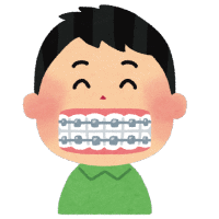 評判